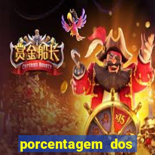 porcentagem dos slots pg tempo real